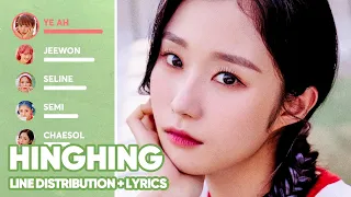 Download cignature - HingHing 힝힝 (Line Distribution + Lyrics Color Coded) PATREON REQUESTED MP3