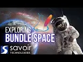 Apache Karaf Essentials Bundle Space