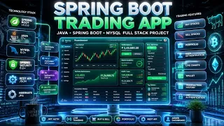 Spring Boot Trading Application Project Full Stack Stock Trading Platform Using Spring Boot