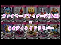 Lagu 【変身音】ガッチャードライダーズ(本編)×仮面ライダーディケイド / Gotchard × Kamen Rider Decade Henshin Sound