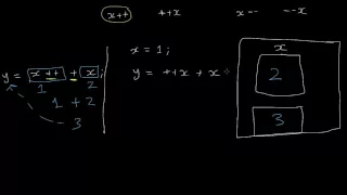 - increment and decrement operators