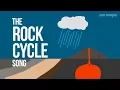 THE ROCK CYCLE SONG Science