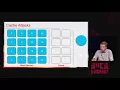 Download Lagu 34C3 -  Microarchitectural Attacks on Trusted Execution Environments