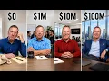 The 100M Real Estate Business Blueprint And What Breaks at Every Level
