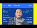 Full-time Spark Deliveries weekly earnings