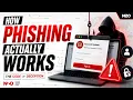 How Phishing Actually Works The Code of Deception