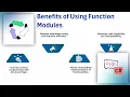 How to Use Function Module in SAP SAP Training Guide Module Tutorial