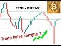 3 LINE PRICE BREAK CHART PART - 1 TRADING ANALYSIS