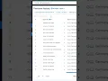Unlimited Audit and Rank Tracker Projects