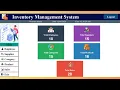 1 Inventory Management System with Python Tkinter MySQL Create an Admin Dashboard from Scratch