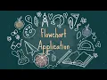 Introduction to Computer Programming - Lesson 6 Example Flowcharts