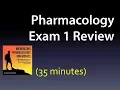Pharmacology Exam 1 Review