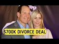 Steve Guttenberg s Divorce Finally Settled 700 000 Payout and Shocking Details Revealed