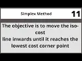 Simplex Method MGT460 LECTURE 11