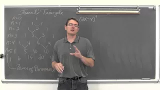 Binomial Theorem Introduction to Raise Binomials to High Powers