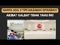 Download Lagu STOP BAYAR PINJOL PAKAI INI! 2 TIPE ORANG YANG DIJAMIN HANCUR DI PINJOL!