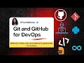 Git GitHub for DevOps Engineers SCM VCS Git Workflow GitHub Fundamentals Module 1