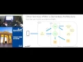 Beyond Containers VMs An Introduction to Serverless Application Architectures