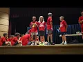 Goshen Basketball Camp AWARDS