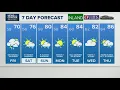 NEWS CENTER Maine Weather Forecast