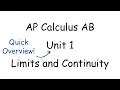 AP Calculus AB Unit 1 Review Limits and Continuity