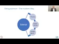 Week 2 Lecture 3 Introduction to High-Performance Computing HPC and Its Key Components