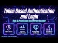 Login Token Based Authentication and Login Roles and Permission in Next JS Node JS part4