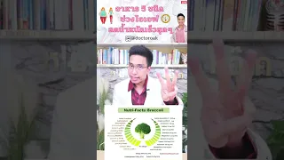 ทำไมการกินผักตระกูลกะหล่ำถึงช่วยลดน้ำหนักได้