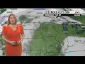 Twitter Forecast