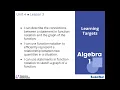 Algebra 1 Unit 5 Lesson 3 Interpreting and Using Function Notation