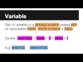 JAVA Programming Tutorials - Variables Data Types and Comments