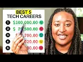 5 100 000 Tech Careers That Don t Require a Degree