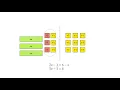 Using algebra tiles solving linear equations