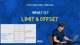 What is LIMIT OFFSET in SQL Quick Tech Bits Definition Applications