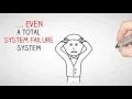 How to Easily Fix Code 28 Error