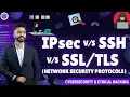 IPsec vs SSH vs Network Security Protocols