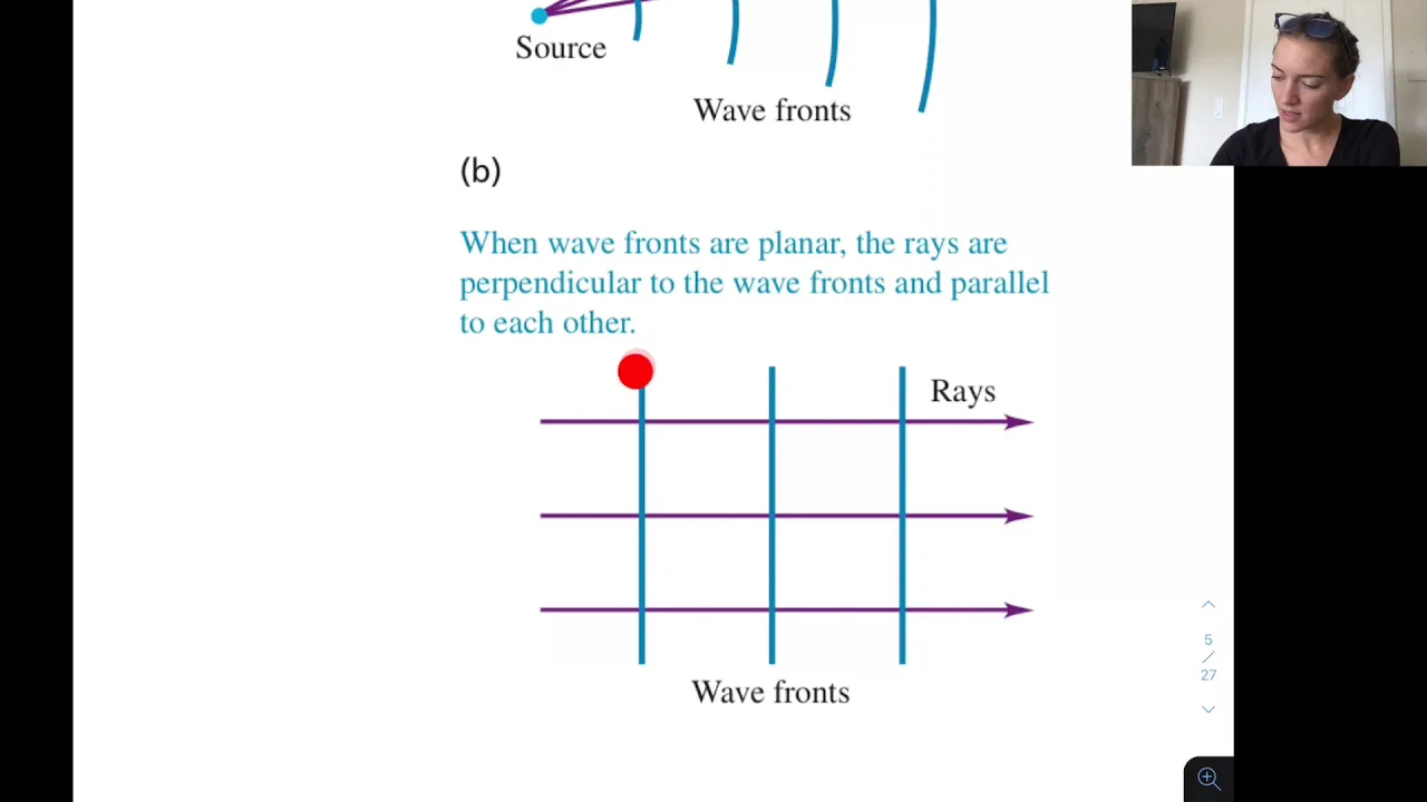 Reflection & Refraction