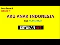 Lirik Lagu Aku Anak Indonesia (Tematik Kelas 4)