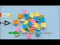 Module 5 Lesson 2 Problem-Solving Techniques
