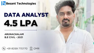 AWS Online Training Course