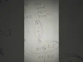 C programming class 24 real and mixed mode arithmetic