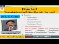 11 Flowchart - Learn Automatic Conversion of Algorithm into corresponding Flowchart
