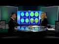 Irvine Clinical Research April 9 2018