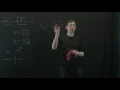Control Bootcamp Cautionary Tale About Inverting the Plant Dynamics