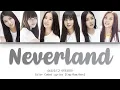 Download Lagu GFRIEND 'Neverland' Lyrics (Color Coded Lyrics)