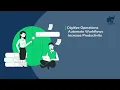 Custom Software Development Services AI Cloud Digital Transformation YAKBOS Technologies