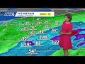 August 20 Impact Day Morning rain heavy at times for western PA