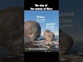 Download Lagu 🌘🔭The Moons of Mars Compared to NYC