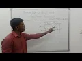 How to Write Verilog L Code for JK FF Using Gate Level Modeling Learn Thought S Vijay Murugan
