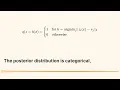 Unlocking the Power of Neural Discrete Representation Learning VQ VAE